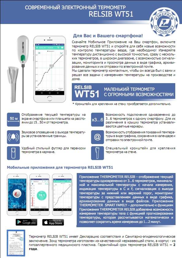 Листовка Bluetooth Термометр RELSIB WT51 